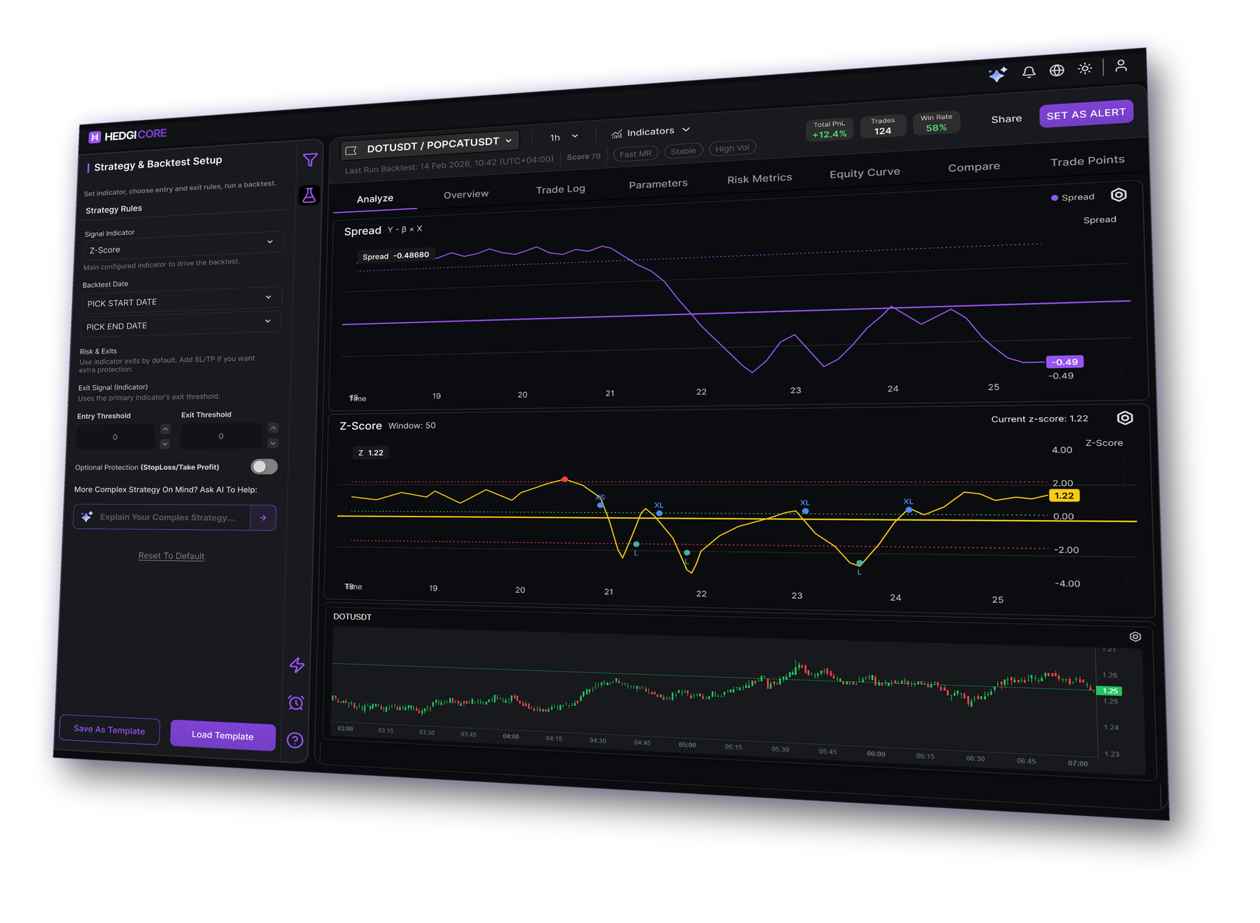 Hedgicore dashboard: live pair analytics, Z-score and backtest