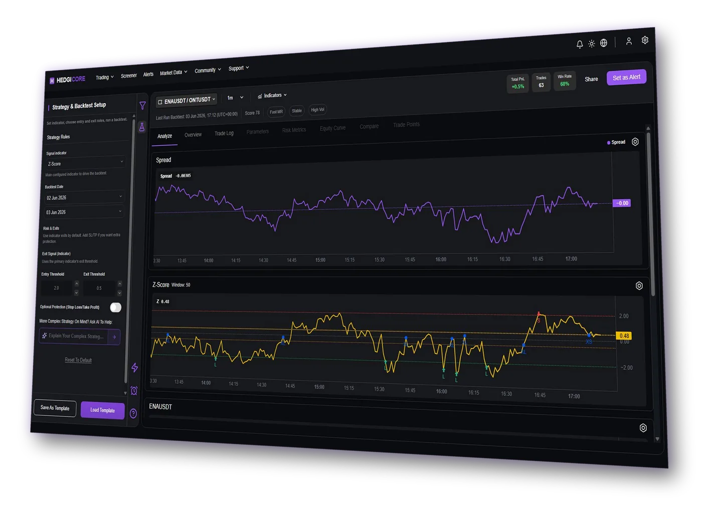 Hedgicore dashboard: live pair analytics, Z-score and backtest