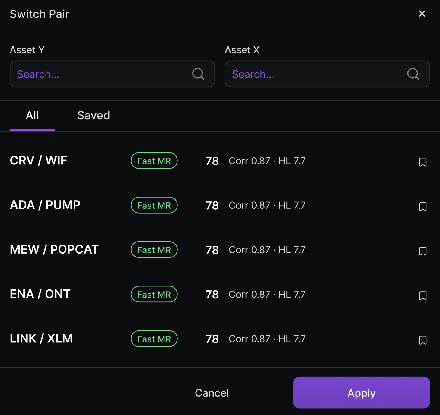 Pair analytics screenshot