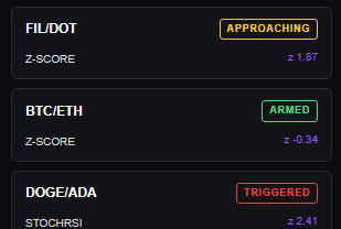 Alerts screenshot