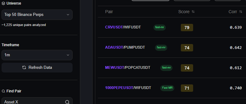 Pair and timeframe selection screenshot