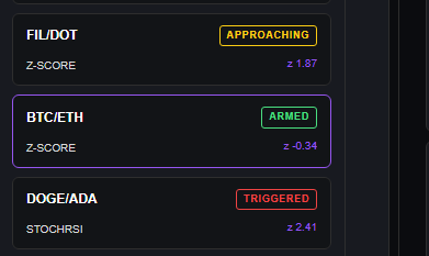Saved strategy alerts screenshot